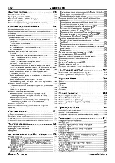 Lexus RX350 и Toyota Harrier/Highlander. Руководство по ремонту и эксплуатации. Книга | Зображення 2