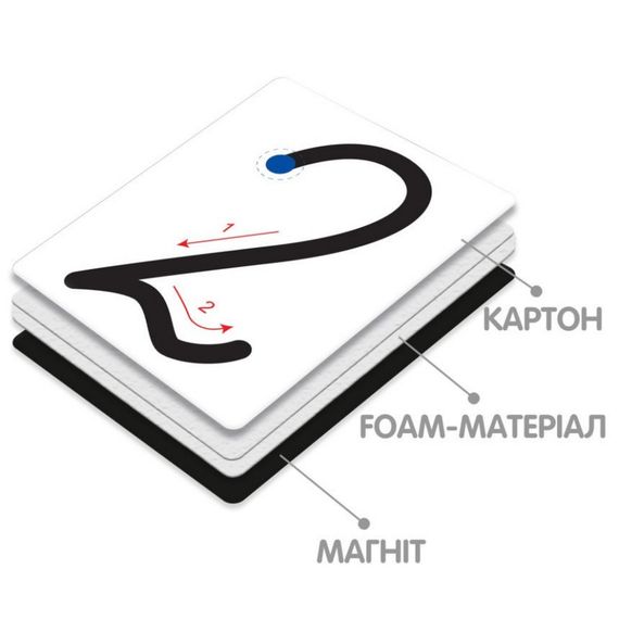 Демонстрационный магнитный набор цифр и математических знаков VT5555-02 | Зображення 4
