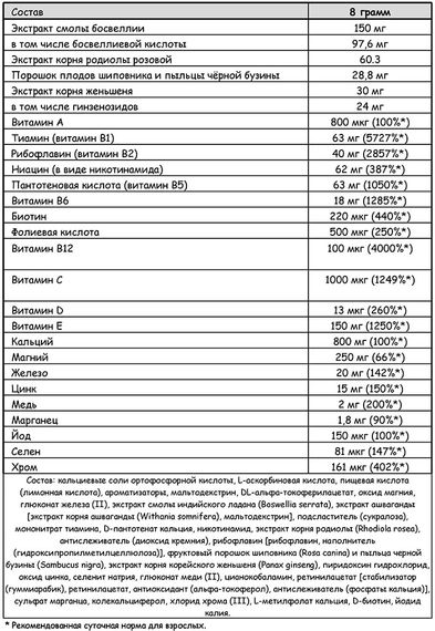 Вітамінно-мінеральний комплекс BioTech USA One A Day Professional 240g (Orange) | Зображення 1