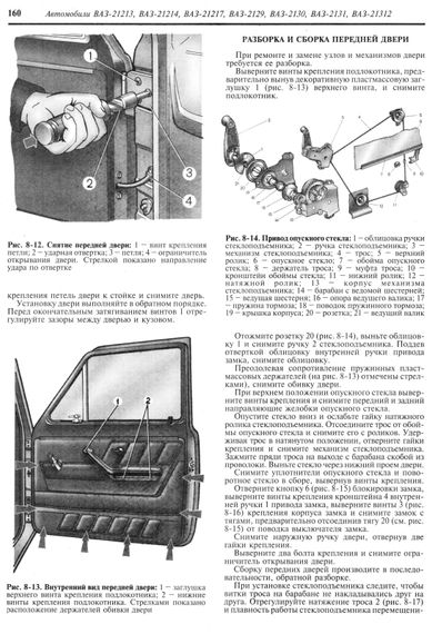 ВАЗ-21213, -21214, -21217, -21229, -21230, -212131, -21312. Посібник з ремонту. Книга | Зображення 7