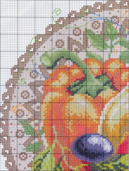 Набір для вишивання за нанесеною на канву схемою "Fruit Disc - Tomato". AIDA 14CT printed, 34*34 см | Зображення 2