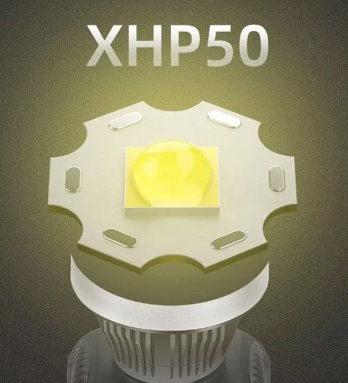 Універсальний налобний LED ліхтар SQ-820 акумуляторний | Зображення 5