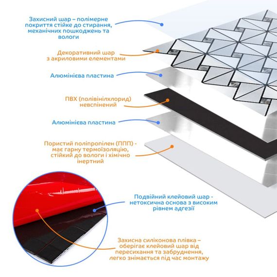 Самоклеюча алюмінієва плитка 300х300х3мм Срібло зі стразами SW-00001325 | Зображення 1