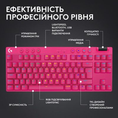 Клавиатура Logitech G PRO X TKL Lightspeed Tactile USB UA Magenta (920-012159) | Зображення 5