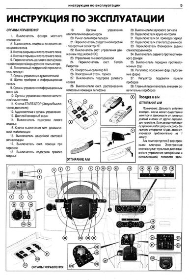 Land Rover Discovery IV. Посібник з ремонту й експлуатації. Книга | Зображення 3