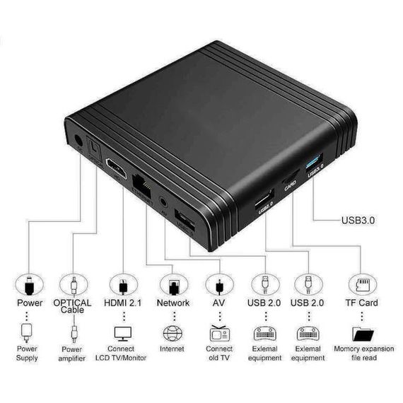 Смарт приставка Медиаплеер стационарный Android TV Box XPRO X96 Air 4/32 Gb Android 9.0 (X96 Air) | Зображення 3