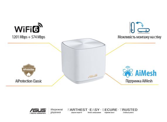 Маршрутизатор ASUS ZenWiFi XD4 3PK PLUS white AX1800 1xGE LAN 1x1GE WAN WPA3 OFDMA MESH (90IG07M0-MO3C40) | Зображення 7