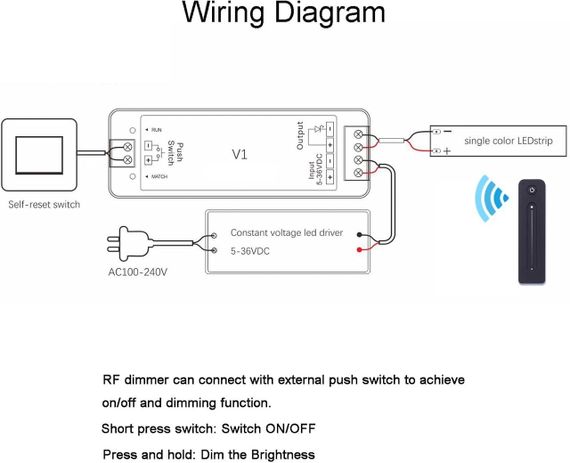 Димер OYLIT LED 5-36V 8A, RF 2.4GHz, сенсорний, без миготіння, з пультом, настінне магнітне кріплення | Зображення 1