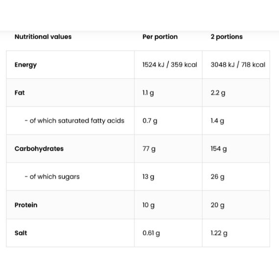 Гейнер OstroVit Gainer 1000 g /10 servings/ Coconut | Зображення 2