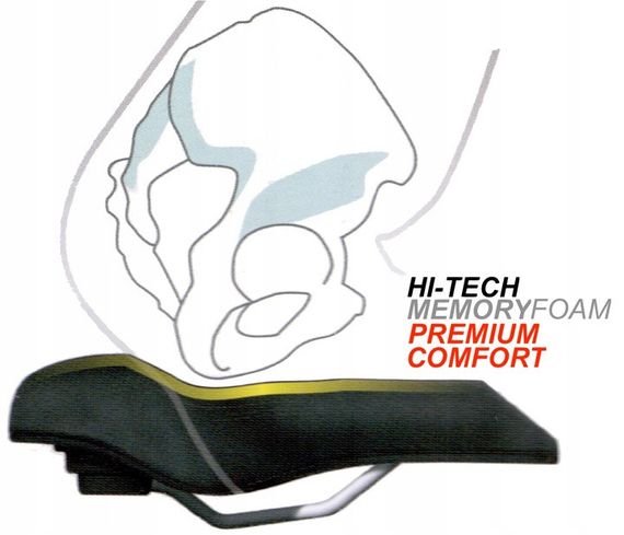 Седло велосипедное с Memory Foam Wittkop Medicus Airflow | Зображення 5