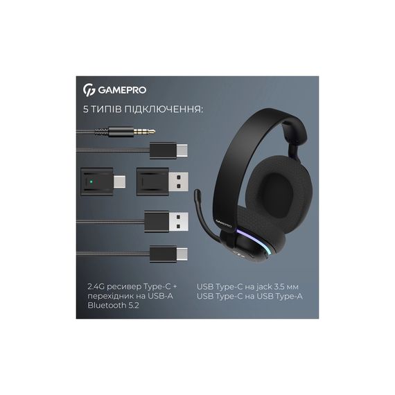 Навушники GamePro Asgard Bragi 7.1 RGB Tri-Mod Black (HSW250B) | Зображення 9