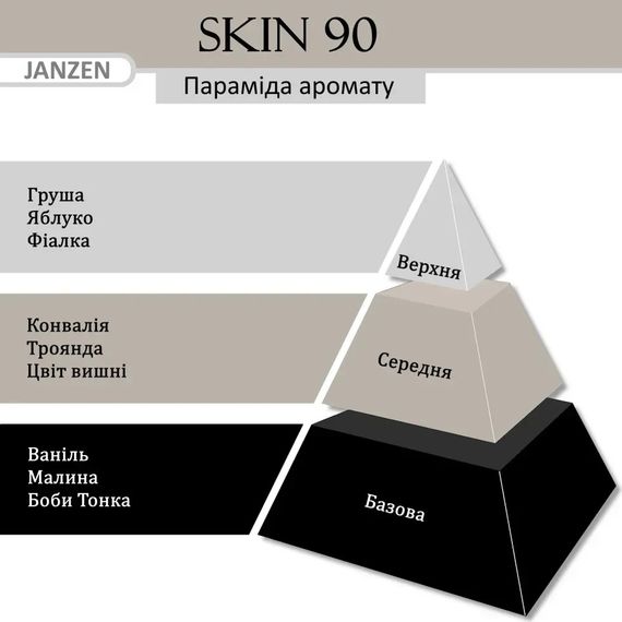 Дезодорант-спрей JANZEN Deodorant Spray Skin 90 (150 ml) | Зображення 1