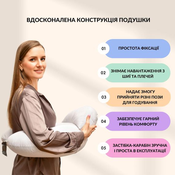 Подушка для кормления Диванчик 60х70х16 см хлопок антиаллергенное волокно полоска серая (8-35409*001) | Зображення 3
