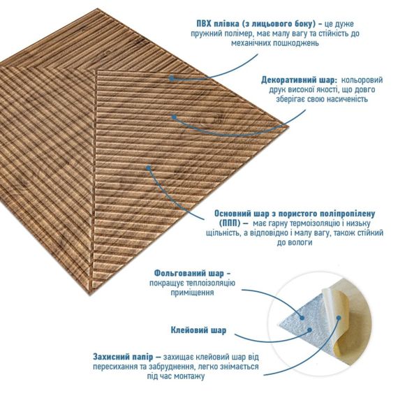 Самоклеюча декоративна 3D панель 500х500х5мм Бамбук темний Дуб SW-00002886 | Зображення 1