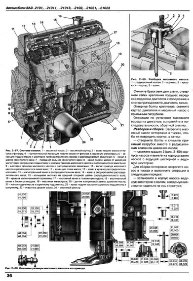 ВАЗ-2101 / 2102. Руководство по ремонту. Каталог деталей. Книга | Зображення 3