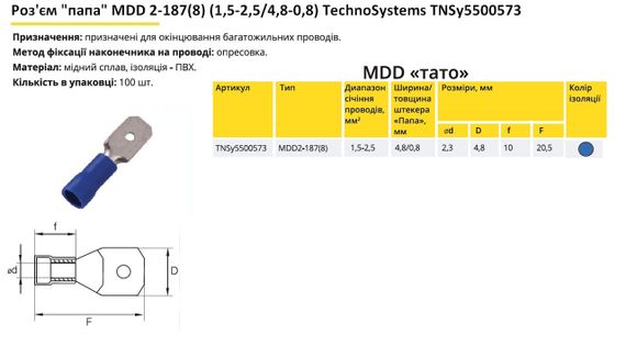Роз'єм "тато" MDD 2-187(8) (1,5-2,5/4,8-0,8) синій Ny95500573 | Зображення 1