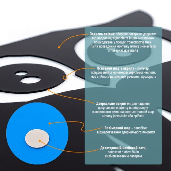 Дзеркальний декор акриловий самоклеючий Сова чорна (D) SW-00002493 | Зображення 3