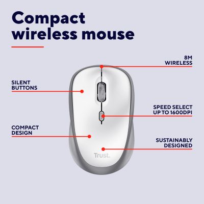 Мышка Trust Yvi+ Silent Wireless/Bluetooth White (25513) | Зображення 8