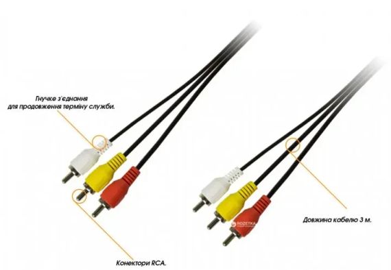 Шнур 3R-3R GOOD 1.2m (500) | Зображення 1