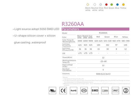 Синя стрічка світлодіодна 14,4W SMD5050 (60 LED/м) (blue) 470nm Waterproof IP68 Premium | Зображення 1