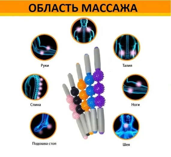 Ролик массажный для йоги массажер для спины валик для фитнеса Massage stick AND 5284  (Шарики 3 шт) | Зображення 6