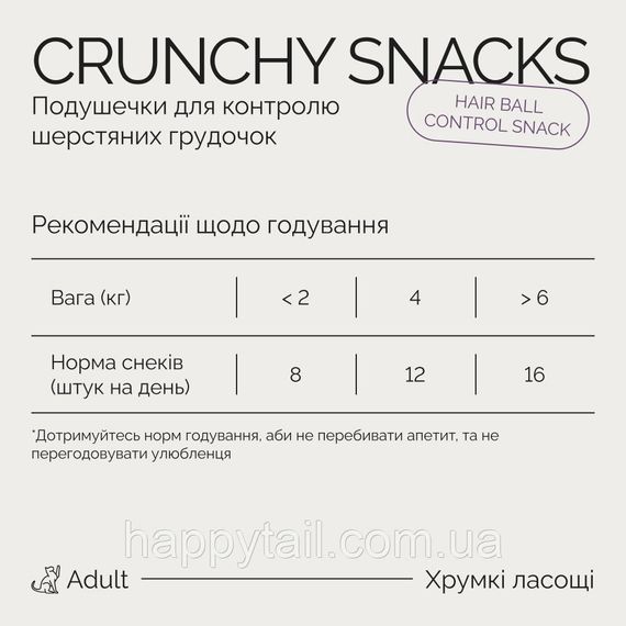 Хрумкі ласощі Savory Cats Snacks Pillows Hair Ball Control для дорослих котів, подушечки для виведення шерсті, 180 г | Зображення 3