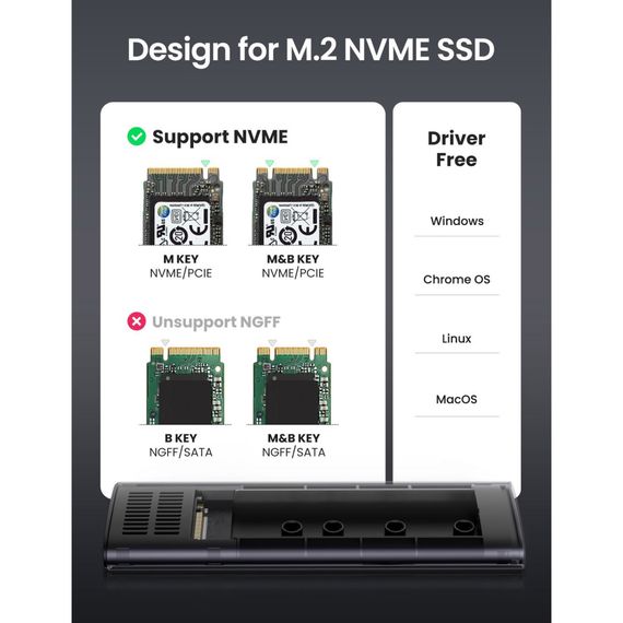 Карман внешний Ugreen SSD M.2 (NVME) M-KEY 3.1 GEN2 CM400 (10902) | Зображення 1