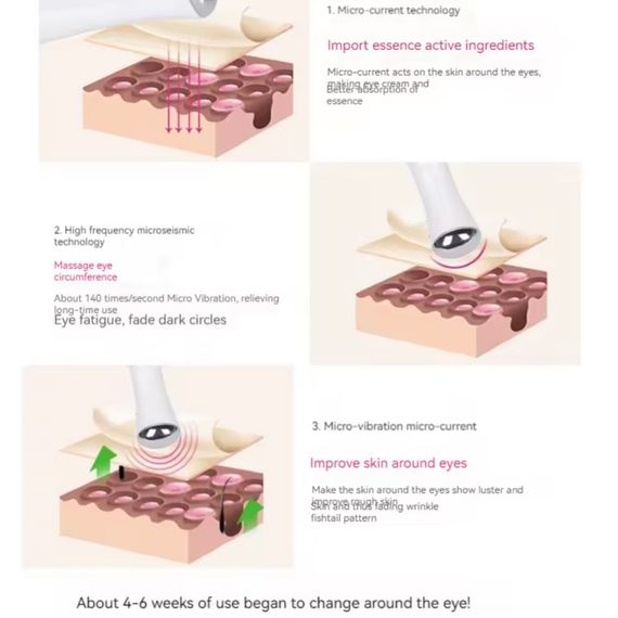 Электрический массажёр для глаз от морщин | Зображення 3