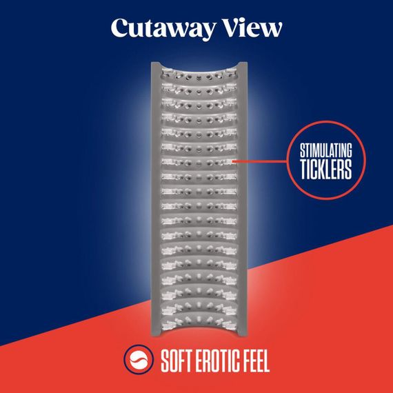 Мастурбатор Blush Rize – Strokez Masturbator – Clear, нейтральний, щільне охоплення Sex Aura | Зображення 2