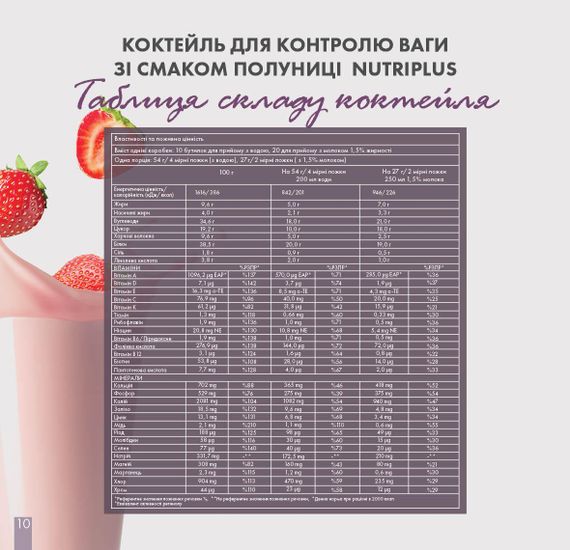 Коктейль для контролю ваги Farmasi зі смаком полуниці Nutriplus 520 г | Зображення 5