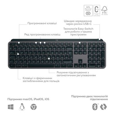 Клавиатура Logitech MX Keys S Wireless UA Graphite (920-011593) (920-011593) | Зображення 3