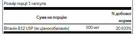 Vitamin B12 500 mcg - 100 Caps | Зображення 1