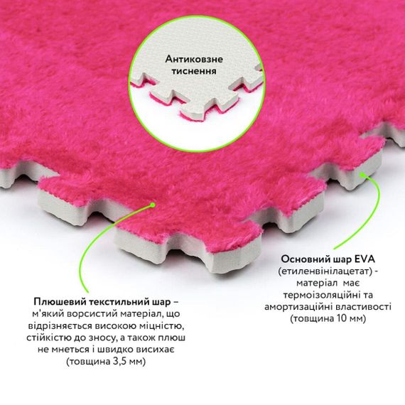 Підлога-пазл плюшевий РОЖЕВИЙ 30*30*1cm (D) SW-00002092 | Зображення 2