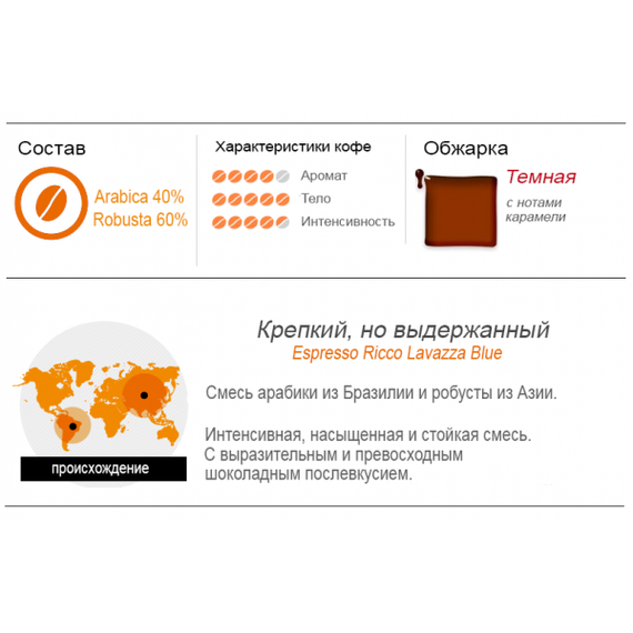 Кава в капсулах Lavazza Blue Espresso Ricco 100 шт Італія Капсули Лавацца Блю Рікко | Зображення 3