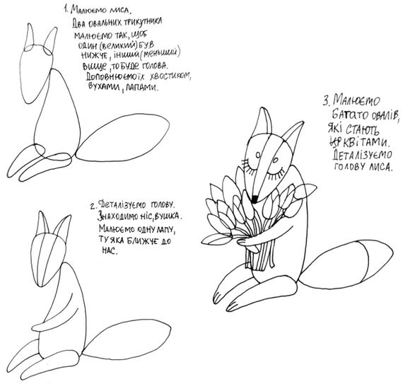 Скетчбук для рисования 4Profi "Путешествуем с  Даринкой" Лес формат А5 905270 | Зображення 3