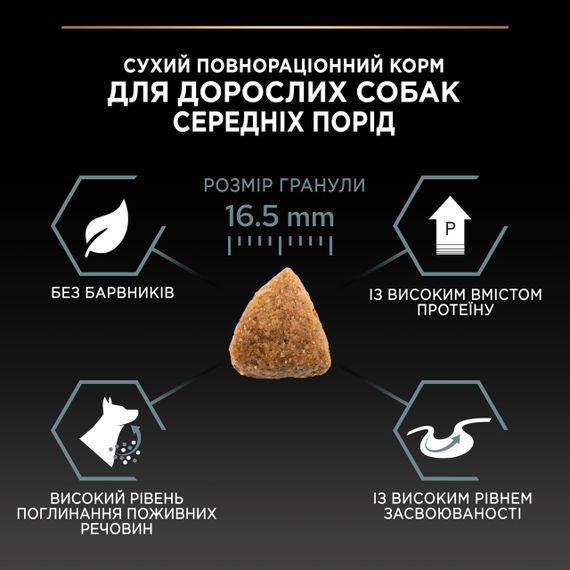 Сухой корм для собак средних пород с ягненком Purina Pro Plan Medium Sensitive Digestion 14 кг | Зображення 6