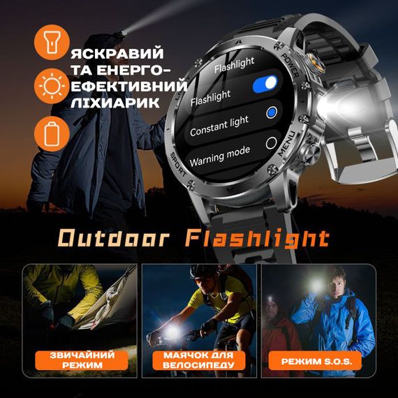 Smart Power Ultra Rubber, 2 ремешка | Зображення 6