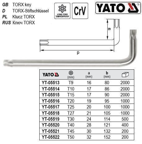 Ключ TORX SECURITY Г-образный CrV Т15 17х90 мм YATO Польща YT-05515