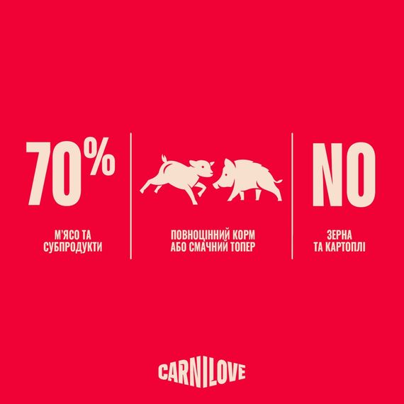Корм вологий Carnilove Lamb &amp; Wild Boar д/собак паштет ягня і дикий кабан 400 г | Зображення 3