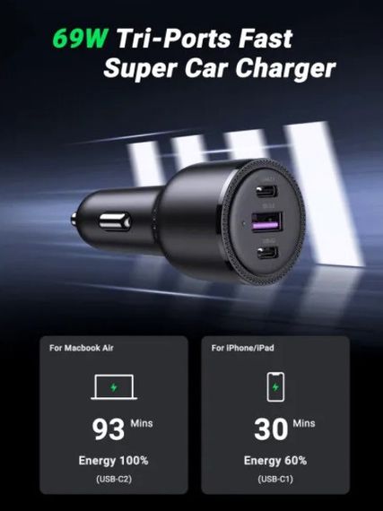 Автомобільний зарядний пристрій Ugreen CD239 2xUSB Type-C PD + USB-A Car Charger 69W Max Чорний | Зображення 3