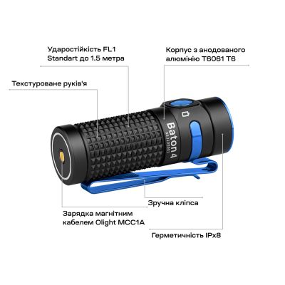 Фонарь Olight Baton 4 Black (0.0000.0792) | Зображення 6