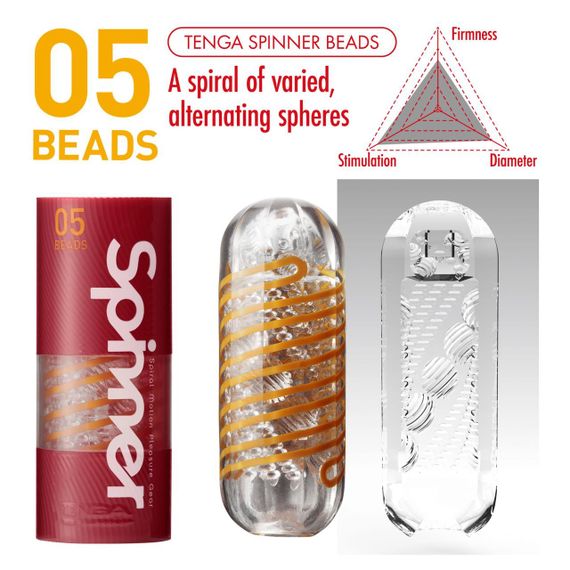 Мастурбатор Tenga Spinner 05 Beads з пружною стимулювальною спіраллю всередині Sex Aura | Зображення 3
