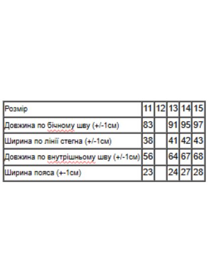 Штани для хлопчика (підліткові) Носи своє 158 Чорний (p-17684-208235) | Зображення 5