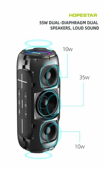 Портативна Bluetooth колонка з потужністю 60 Вт Hopestar P26 Pro (43427-P26PRO_1155) | Зображення 4