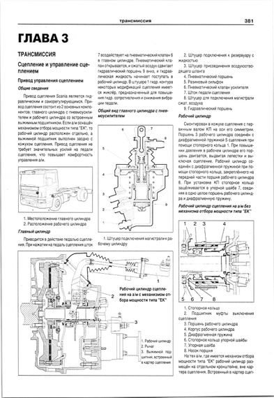 SCANIA 94, 114, 124, 144, 164. Посібник з ремонту й експлуатації. Книга | Зображення 6