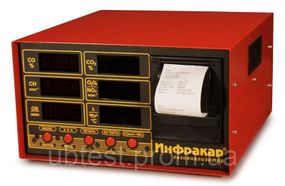 Газоаналізатор Інфракар М-3Т.02