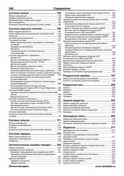 Lexus RX350 та Toyota Harrier/Highlander. Посібник з ремонту й експлуатації. Книга | Зображення 2