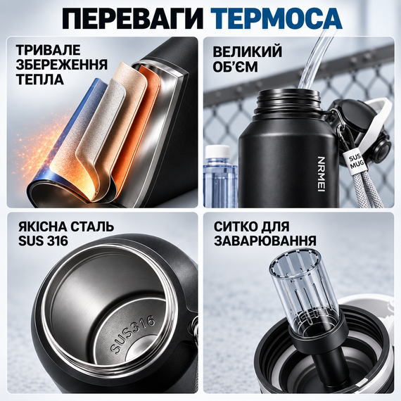 Термос NRMEI из нержавеющей стали 316 герметичный не содержит BPA 1500 мл Черный | Зображення 2