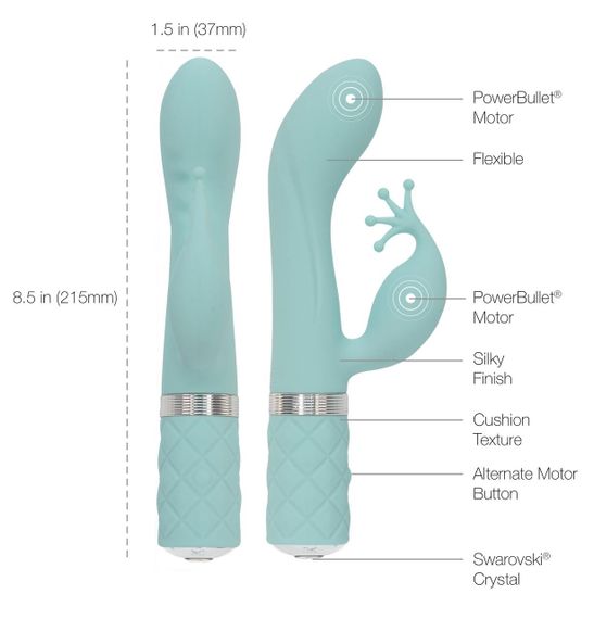 Розкішний вібратор-кролик Pillow Talk - Kinky Teal з кристалом Сваровські, потужний | Зображення 7