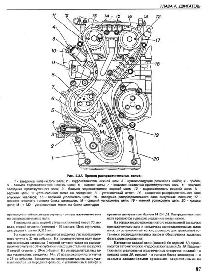 ГАЗ 2705 / 3221 ГАЗель. Посібник з ремонту та каталог деталей. Книга | Зображення 2
